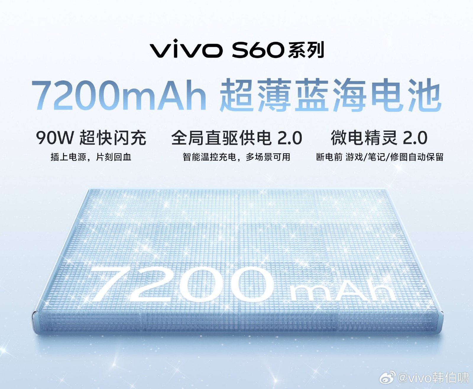 Vivo-S60-series-battery-1920x1580 ยป Tech News 89