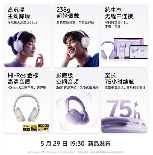 Vivo-over-ear-noise-cancelling-headphones-specs » Tech News 89