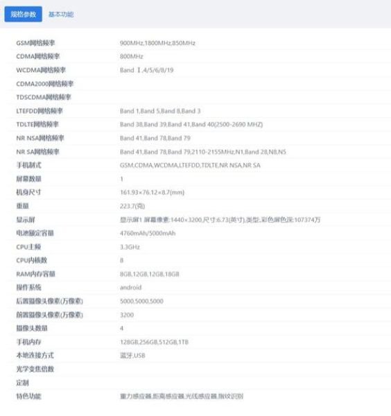 Xiaomi-14-Pro-Battery-Upgrade-Registeration ยป Tech News 89